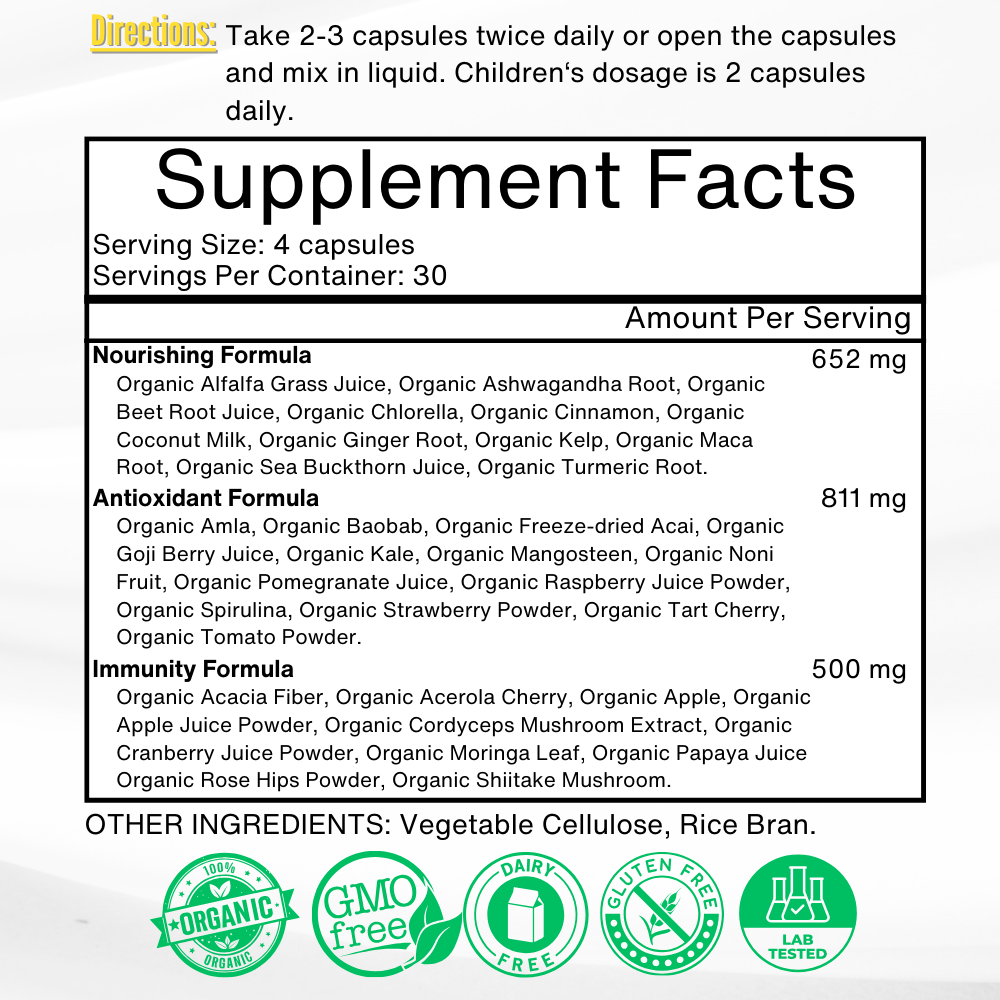 Nutrient Restore complete label and ingredients