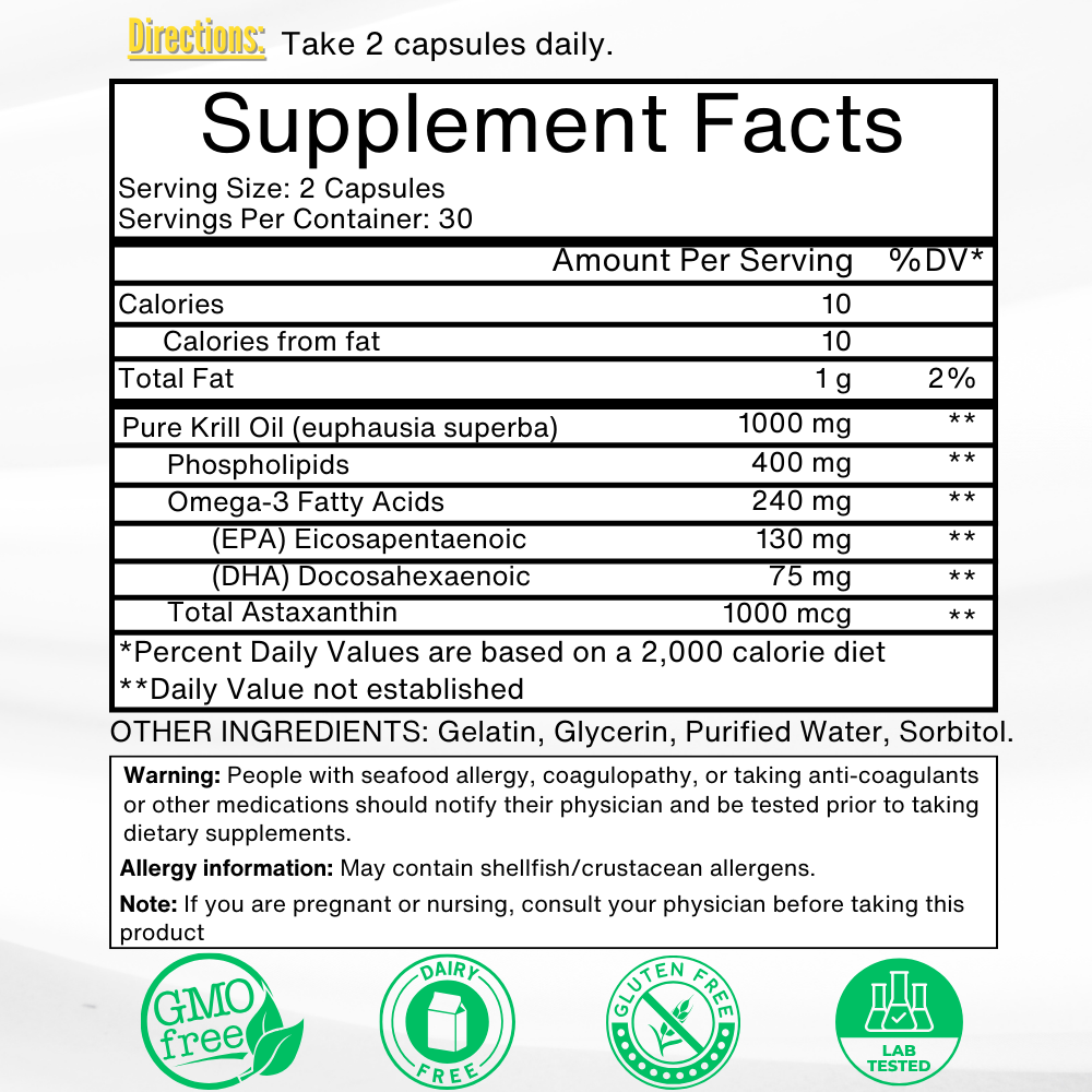 Omega Restore complete label and ingredients